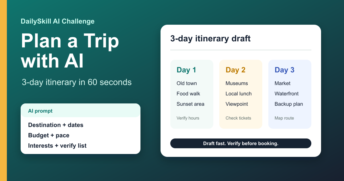 Day 5 — Plan a 3-Day Trip Itinerary in Minutes (AI 1-Minute Challenge)