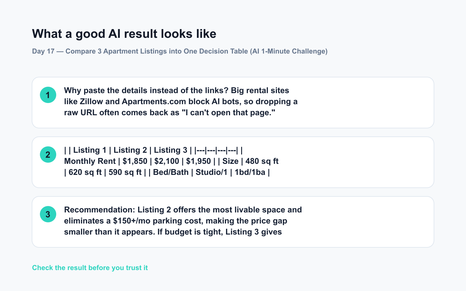 Day 17 — Compare 3 Apartment Listings into One Decision Table (AI 1-Minute Challenge) - Expected AI result visual