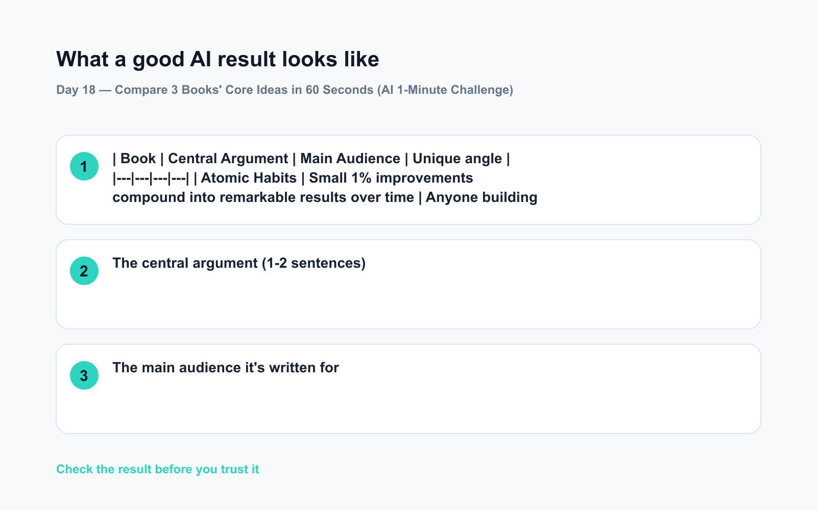 Day 18 — Compare 3 Books' Core Ideas in 60 Seconds (AI 1-Minute Challenge) - Expected AI result visual